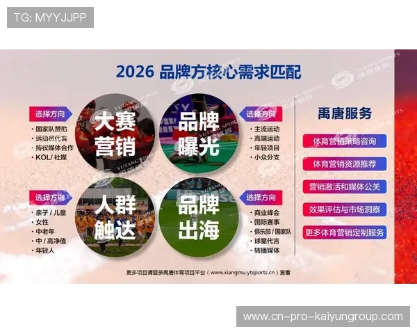 体育营销：品牌如何借势球星效应？，体育明星营销产品